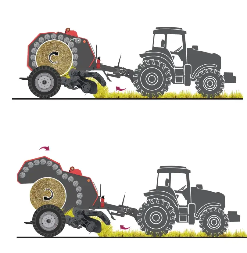 process straw baler process