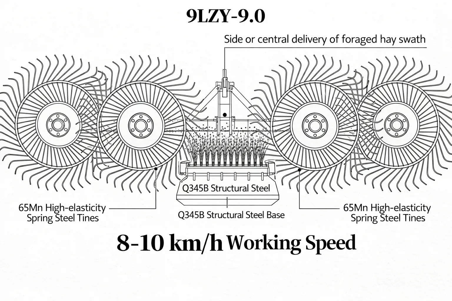 straw-balers-EP-9LH-12 Horizontal Hay Rake-draft